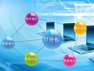 企業(yè)桌面與網(wǎng)絡維護外包及軟件外包的優(yōu)勢